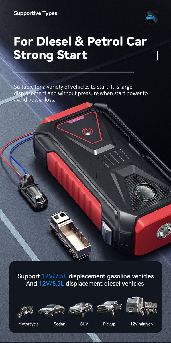 Essager 5-in-1 Automobile emergency starting power