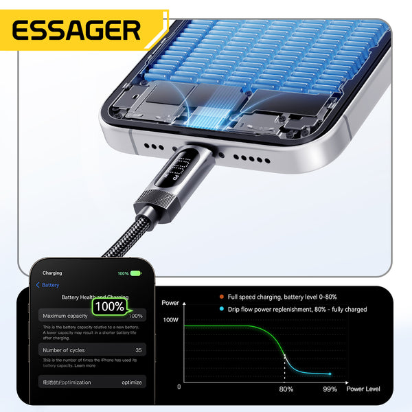 ESSAGER USB-C to USB-C 100W Spring Data Cable with Digital Display