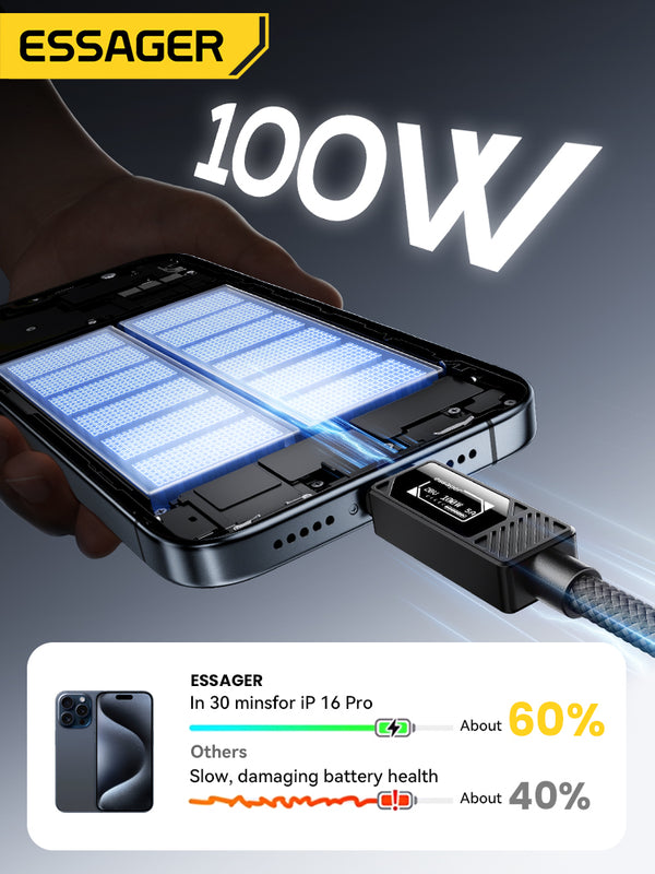 ESSAGER 100W USB-C Charging Cable – With LED Power Display