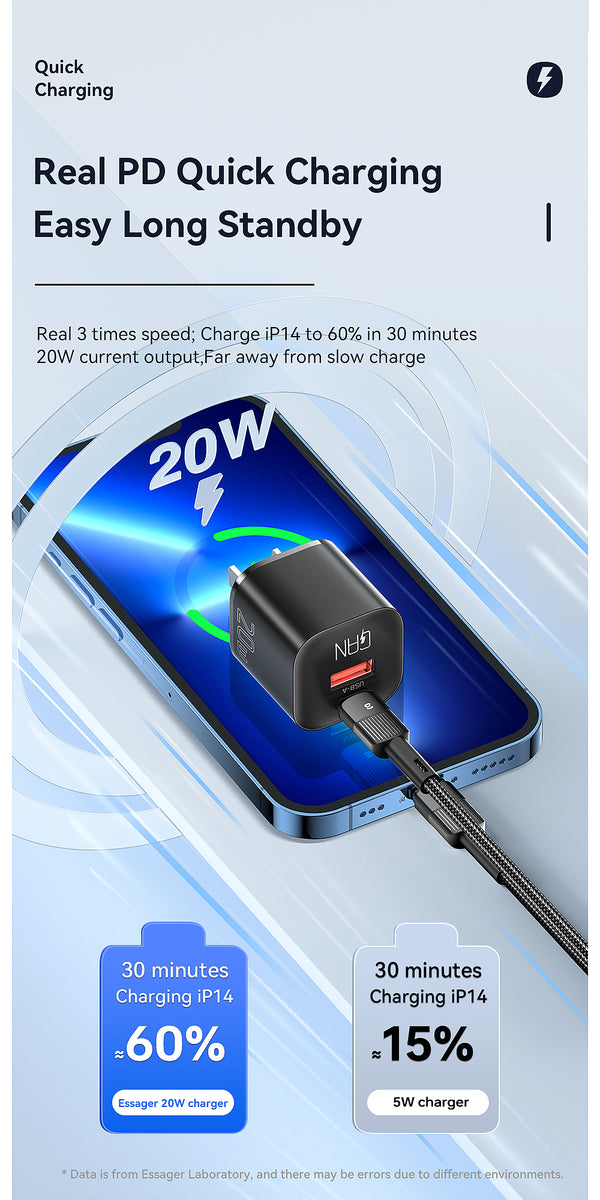 Fast Charger Regular Essager 20W GaN USB Type C Charger PD Fast Charge Phone QC 3.0 Quick ...