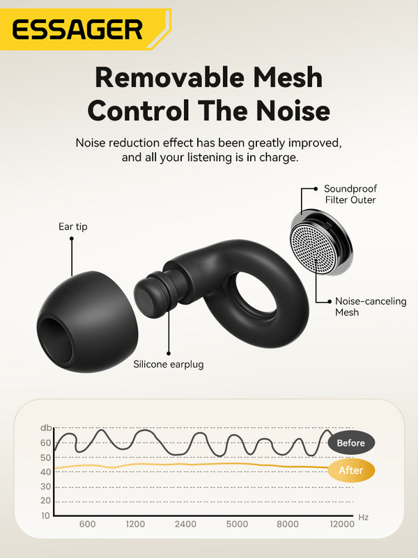 ESSAGER Sleep Earplugs