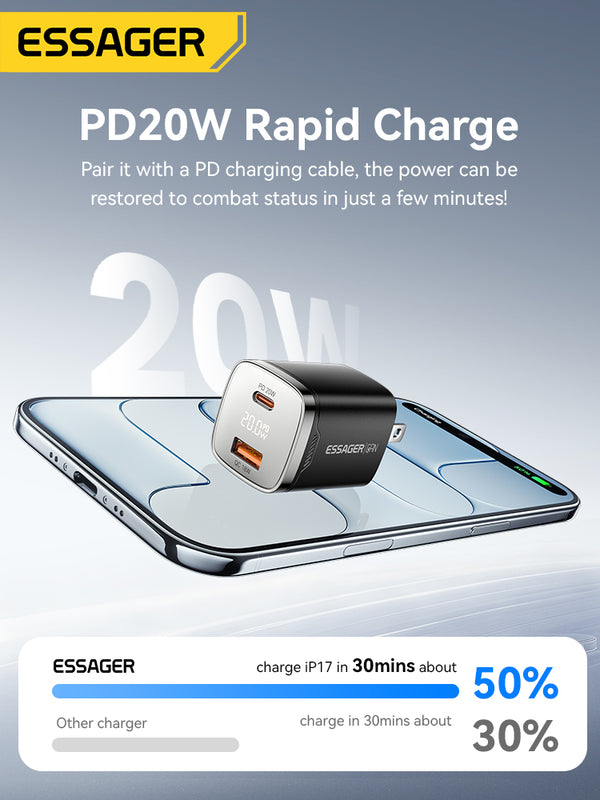 ESSAGER 20W Dual-Port Digital Display Fast Charger