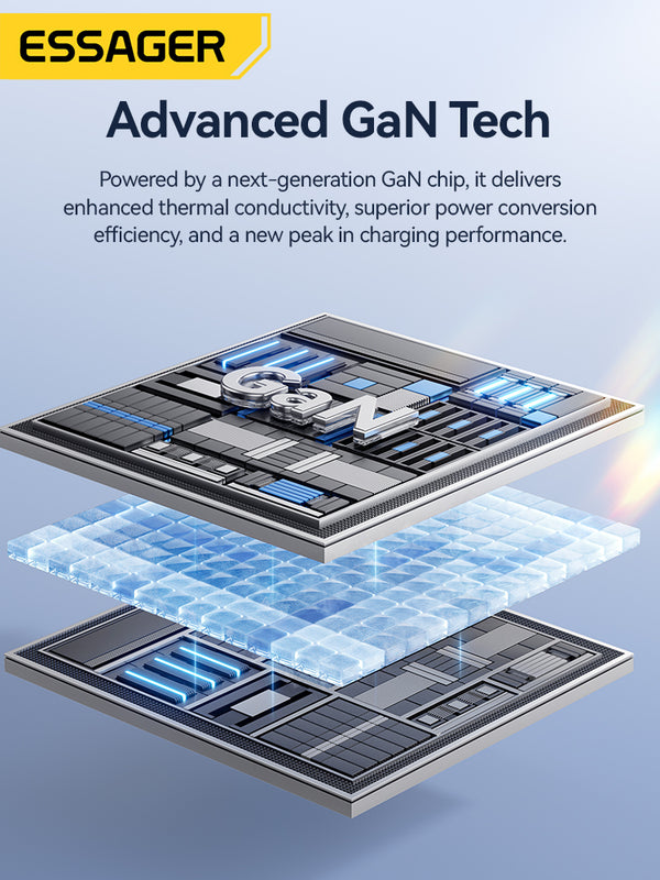 ESSAGER 65W GaN Fast Charger (2 USB-C + USB-A)