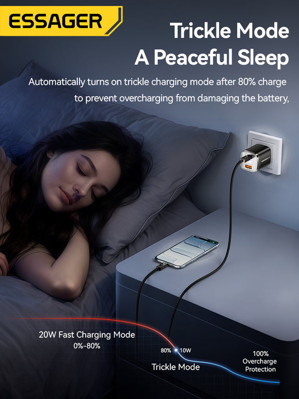 ESSAGER 20W Dual-Port Digital Display Fast Charger