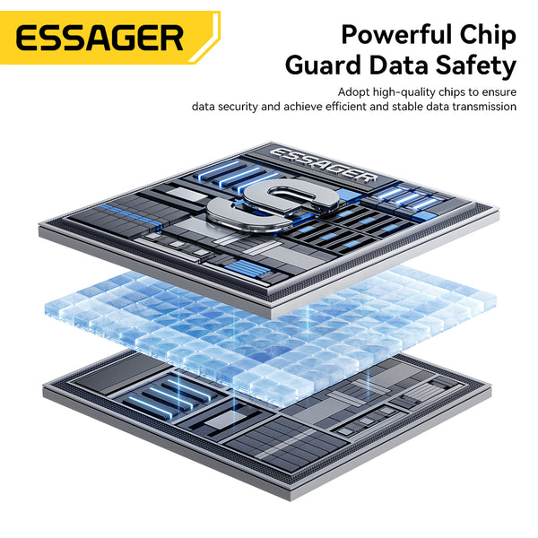 ESSAGER SATA to USB Cable – HDD/SSD Adapter