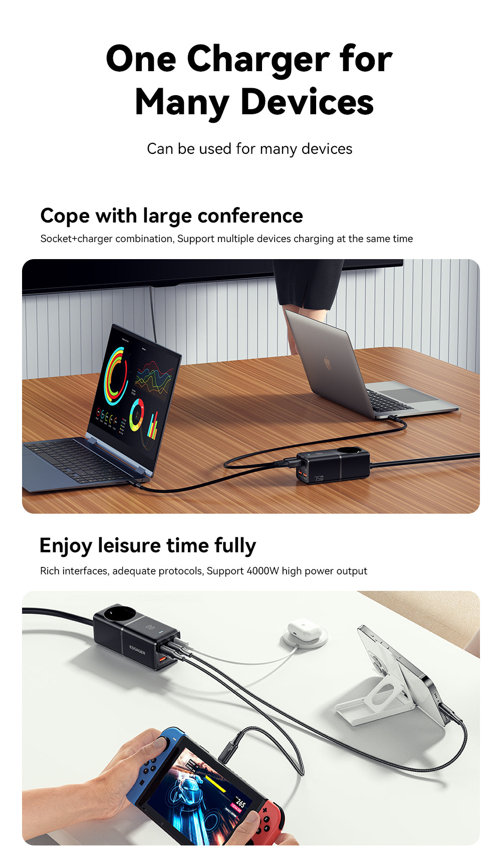 Essager BoRui 75W GaN strip Desktop Charger – ESSAGER