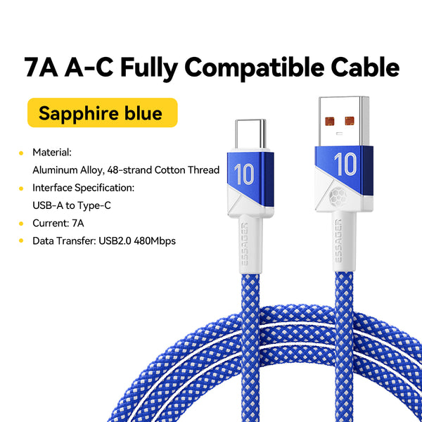 ESSAGER 100W USB-C to USB-C Cable